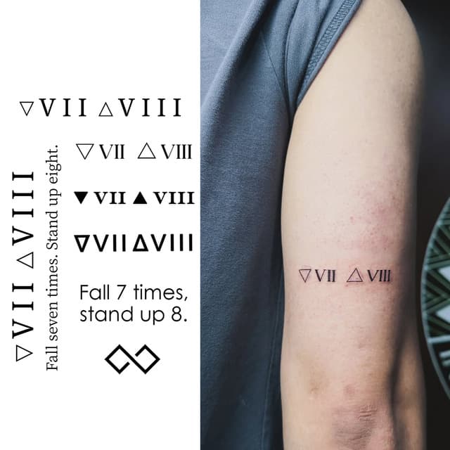 Fall seven times, stand up eight — Roman numerals — view 1
